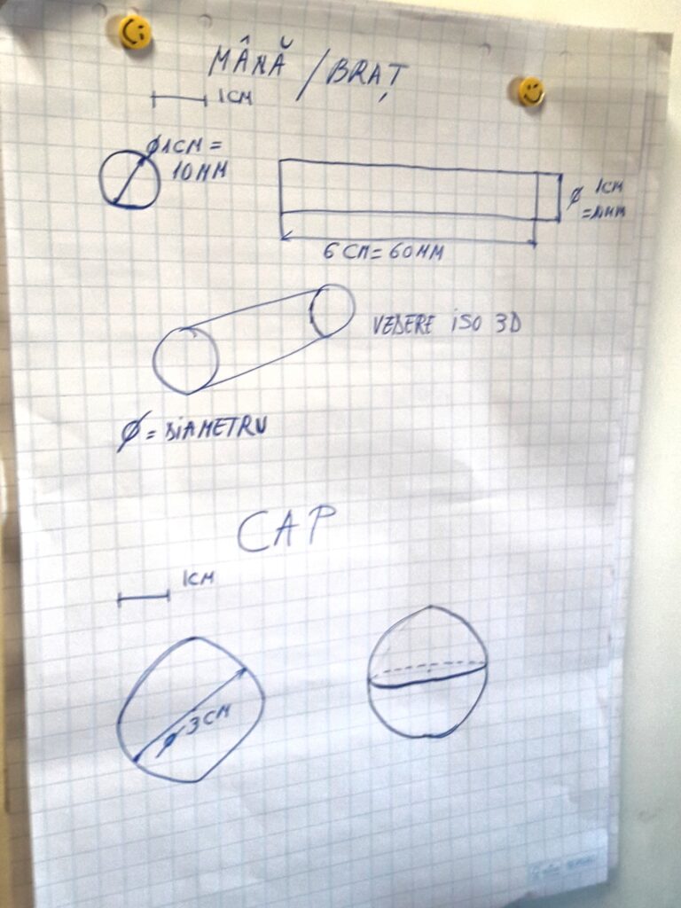 Inventicum Brașov